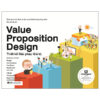 Thiết Kế Giải Pháp Giá Trị – Value Proposition Design